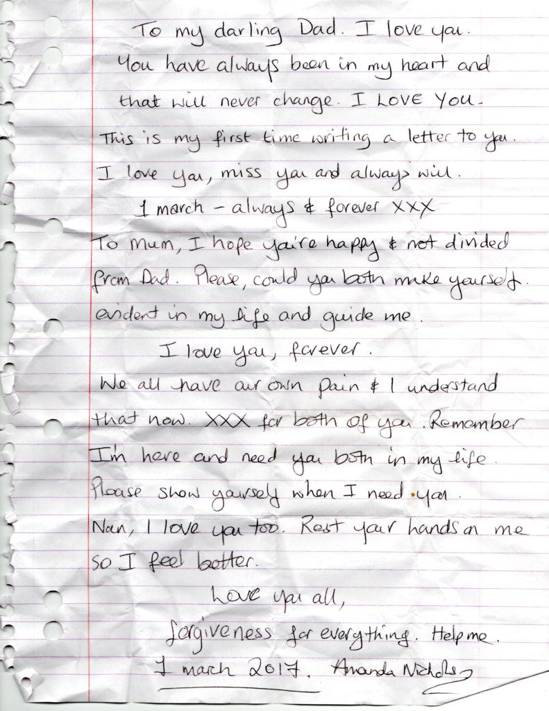 Letter to Dad and Mum in Heaven